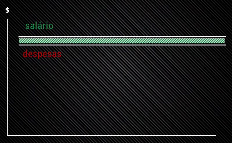 Uma imagem contendo edif&iacute;cio, luzDescri&ccedil;&atilde;o gerada automaticamente