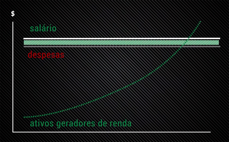 Uma imagem contendo rel&oacute;gio, luzDescri&ccedil;&atilde;o gerada automaticamente