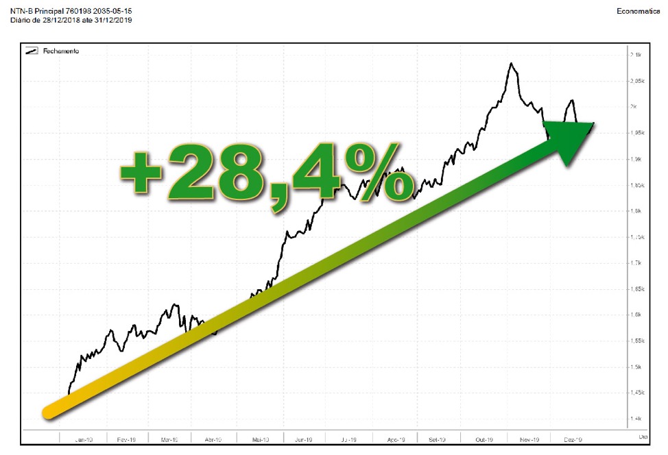 Uma imagem contendo texto, mapaDescri&ccedil;&atilde;o gerada automaticamente