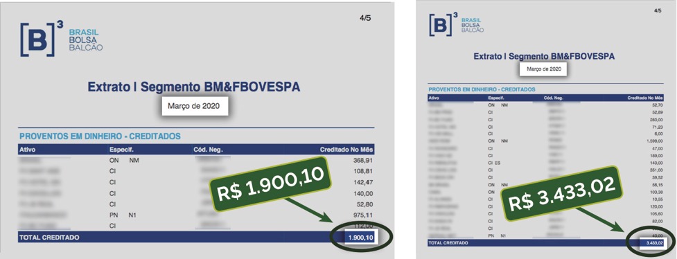 Tela de celular com publicação numa rede socialDescrição gerada automaticamente