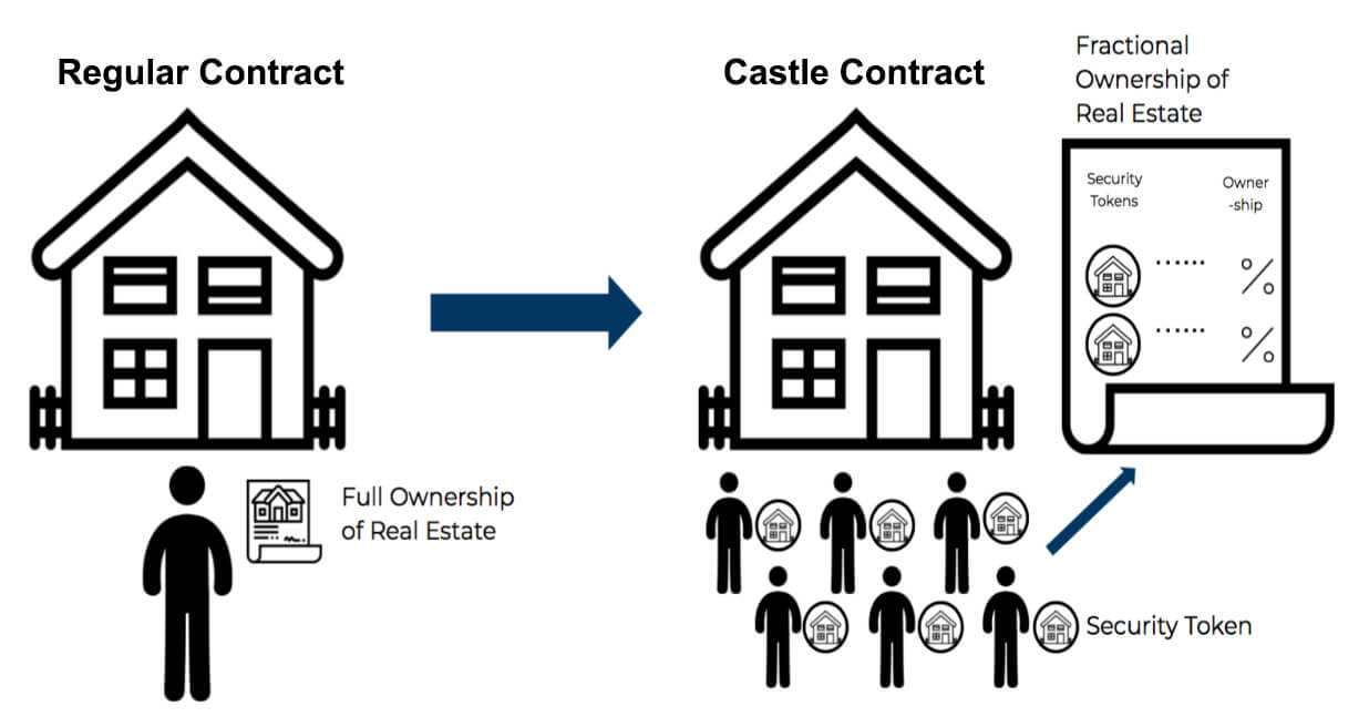 A screenshot of a cell phoneDescription automatically generated