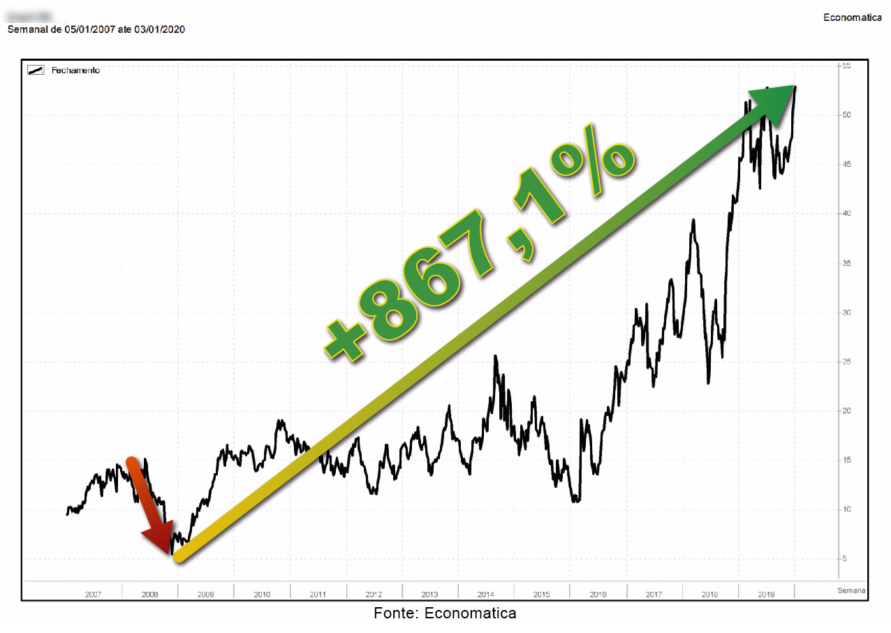 Uma imagem contendo texto, mapaDescrição gerada automaticamente