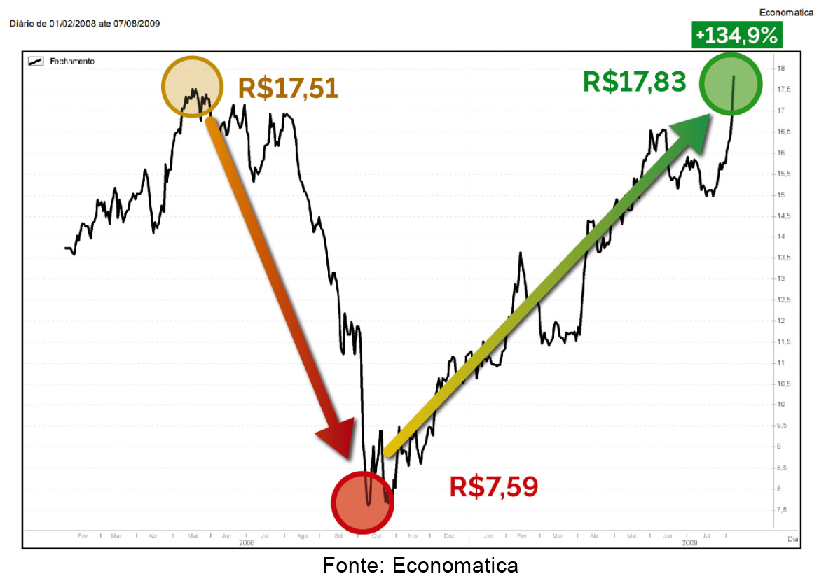 Mapa colorido com texto preto sobre fundo brancoDescrição gerada automaticamente