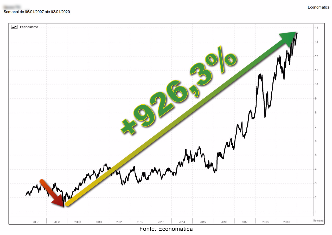 Mapa colorido com texto preto sobre fundo brancoDescrição gerada automaticamente
