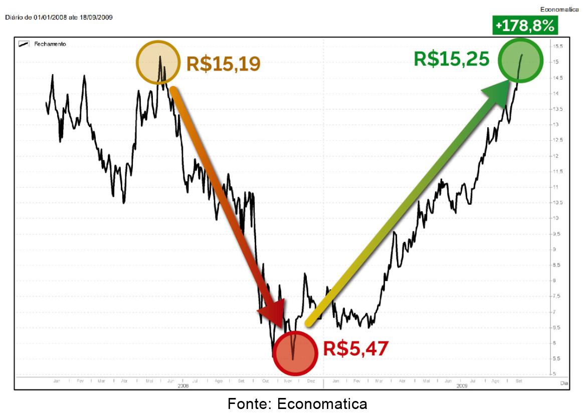 Uma imagem contendo texto, mapaDescrição gerada automaticamente