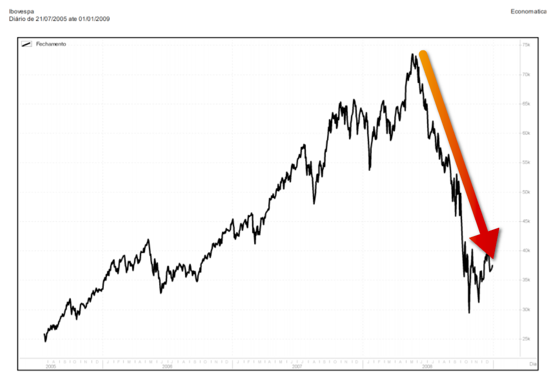 Tela de celular com texto preto sobre fundo brancoDescrição gerada automaticamente