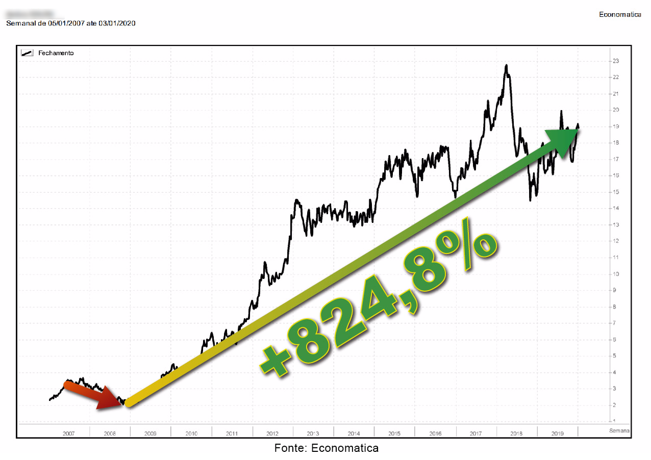 Mapa colorido com texto preto sobre fundo brancoDescrição gerada automaticamente