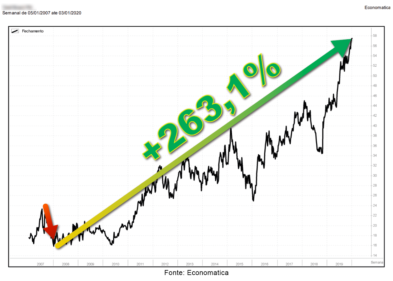 Uma imagem contendo texto, mapaDescrição gerada automaticamente