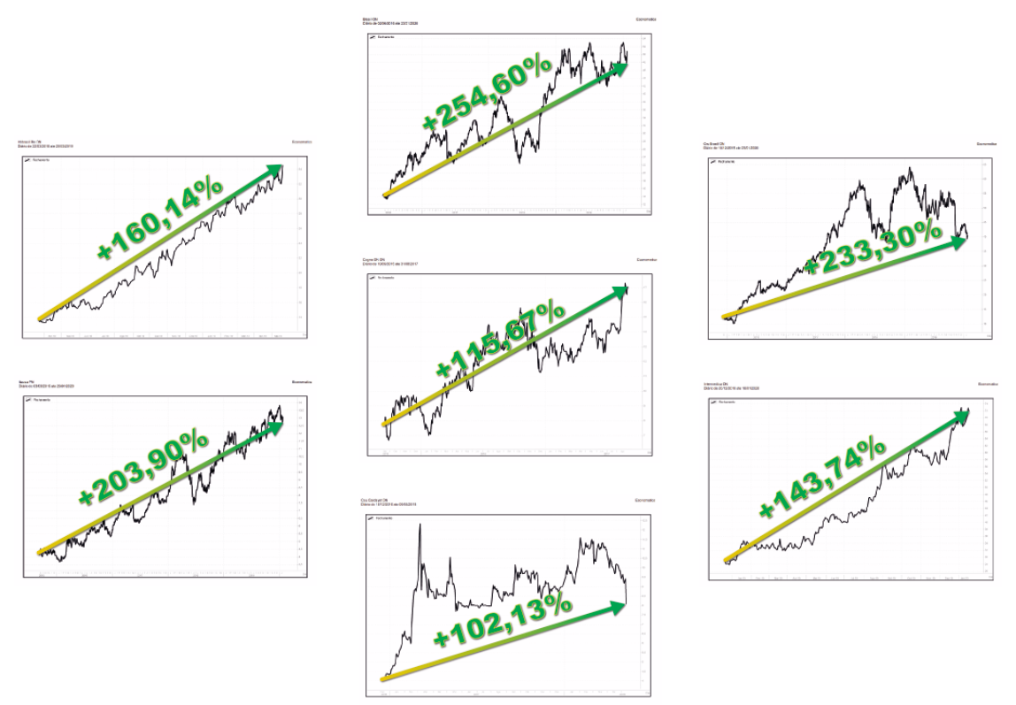 Mapa colorido com texto preto sobre fundo brancoDescrição gerada automaticamente