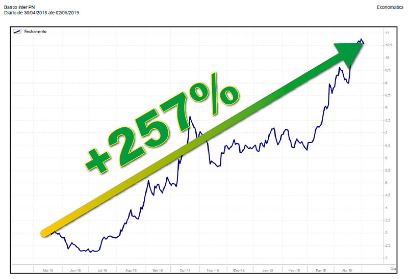 Uma imagem contendo texto, mapaDescri&ccedil;&atilde;o gerada automaticamente