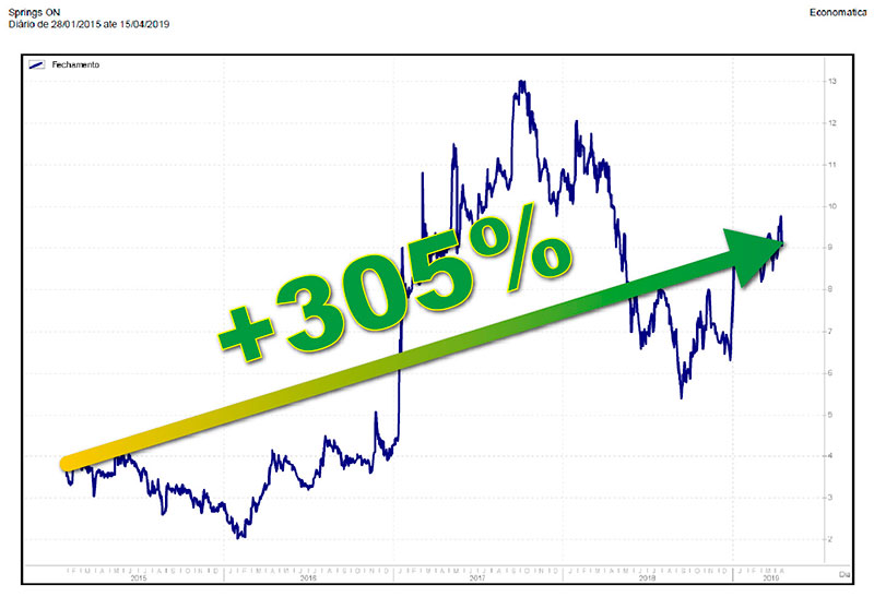 Mapa colorido com texto preto sobre fundo brancoDescri&ccedil;&atilde;o gerada automaticamente