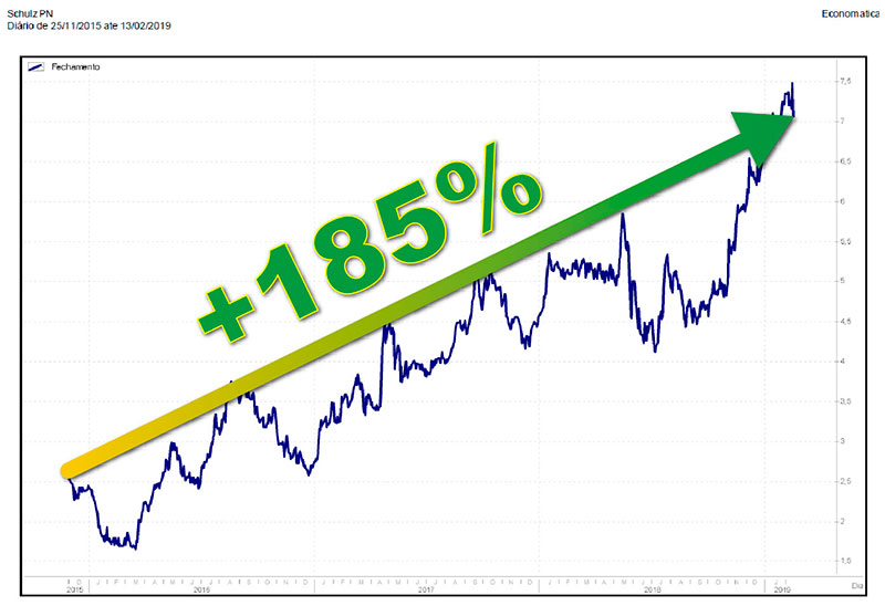 Uma imagem contendo texto, mapaDescri&ccedil;&atilde;o gerada automaticamente