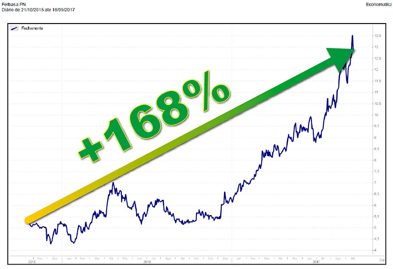 Uma imagem contendo texto, mapaDescri&ccedil;&atilde;o gerada automaticamente