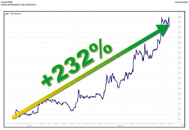 Uma imagem contendo texto, mapaDescri&ccedil;&atilde;o gerada automaticamente