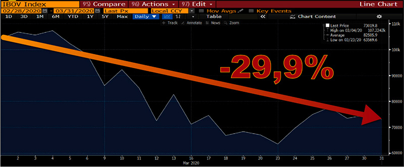 Uma imagem contendo monitor, preto, grande, jogadorDescrição gerada automaticamente