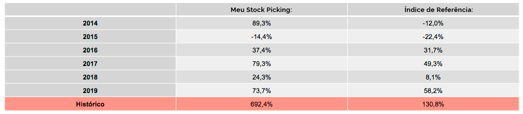 Uma imagem contendo screenshot, textoDescrição gerada automaticamente