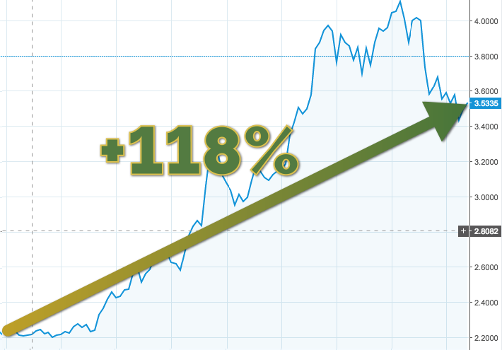 Uma imagem contendo texto, mapaDescrição gerada automaticamente