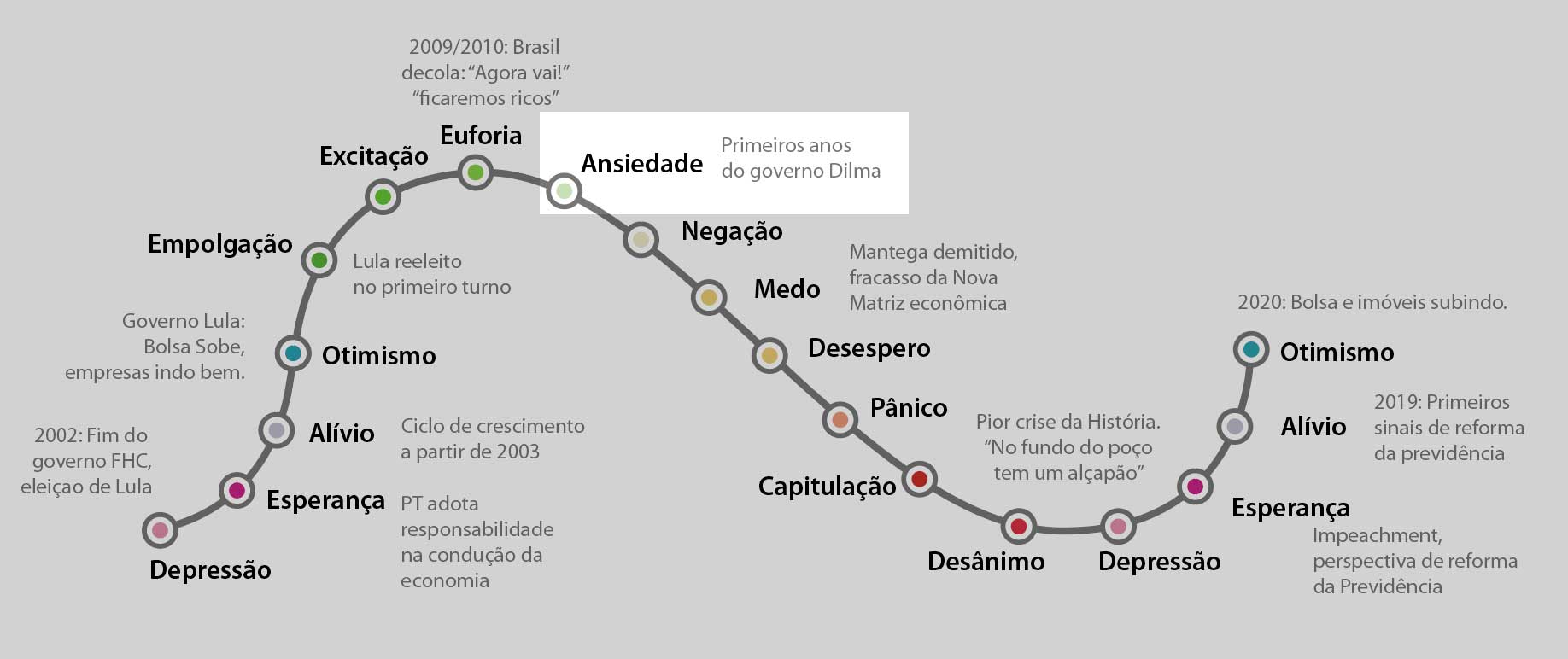 Uma imagem contendo mapa, textoDescri&ccedil;&atilde;o gerada automaticamente