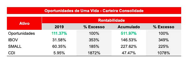 Uma imagem contendo captura de telaDescri&ccedil;&atilde;o gerada automaticamente