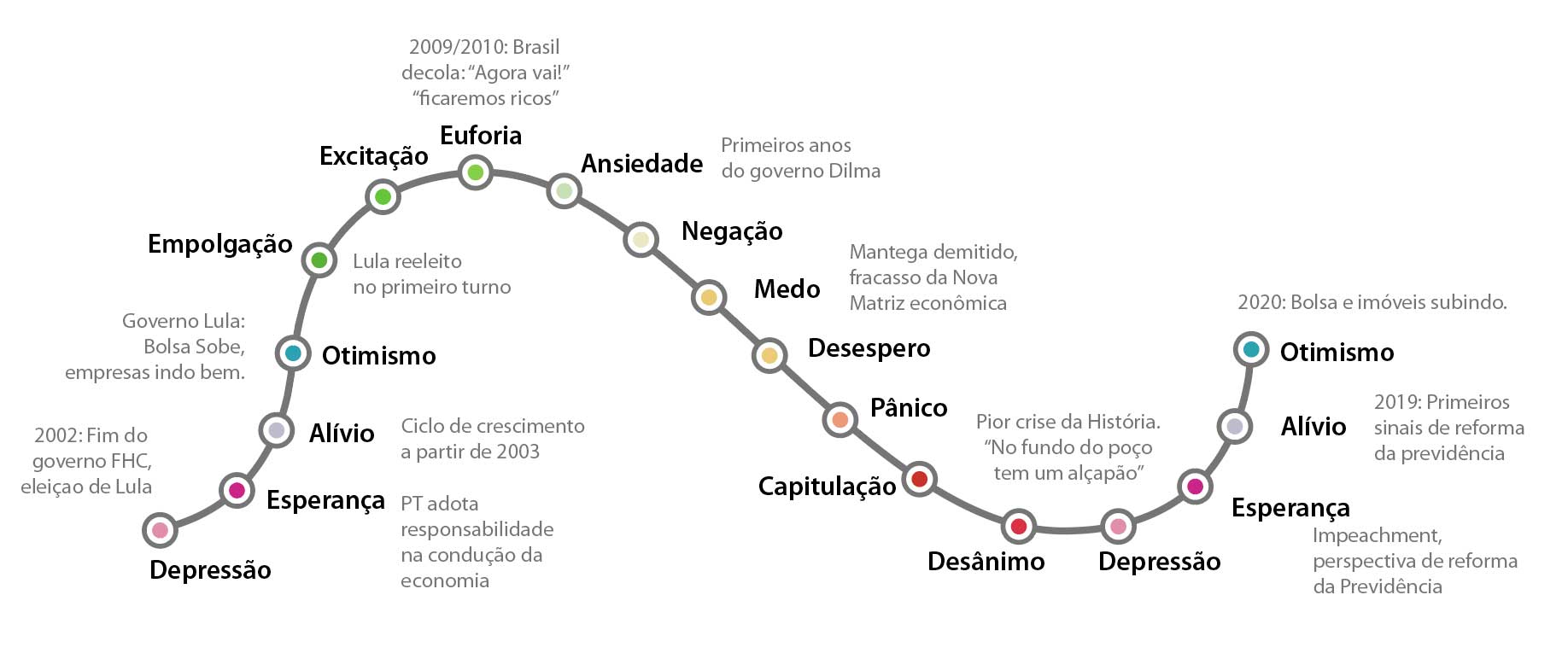 Uma imagem contendo mapa, textoDescri&ccedil;&atilde;o gerada automaticamente