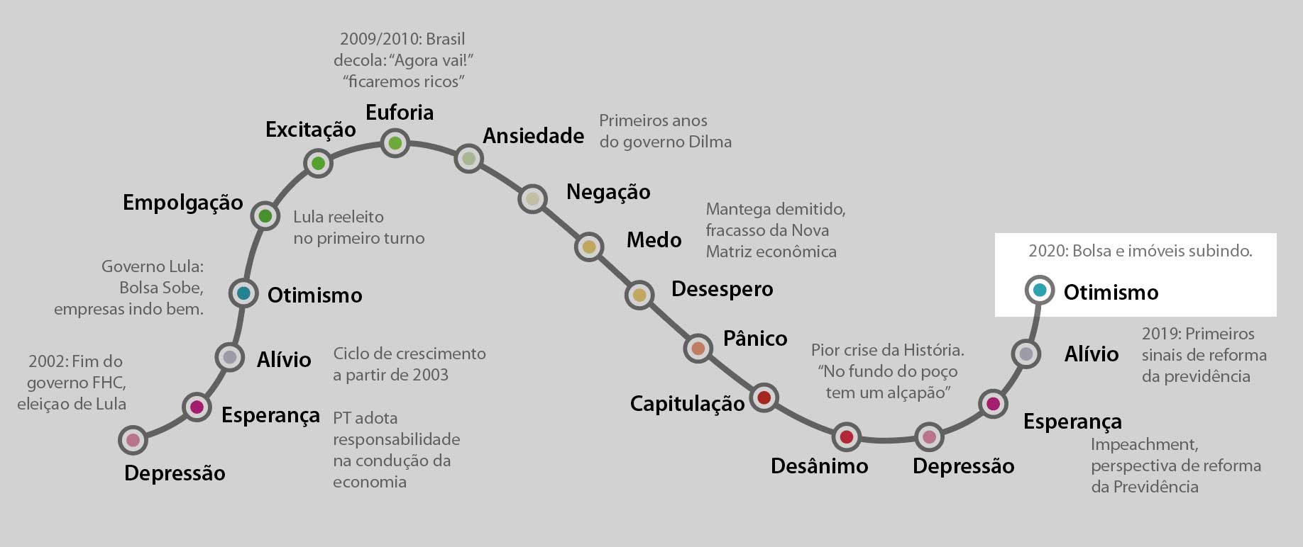 Uma imagem contendo mapaDescri&ccedil;&atilde;o gerada automaticamente