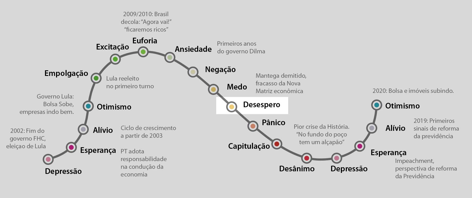 Uma imagem contendo mapa, textoDescri&ccedil;&atilde;o gerada automaticamente