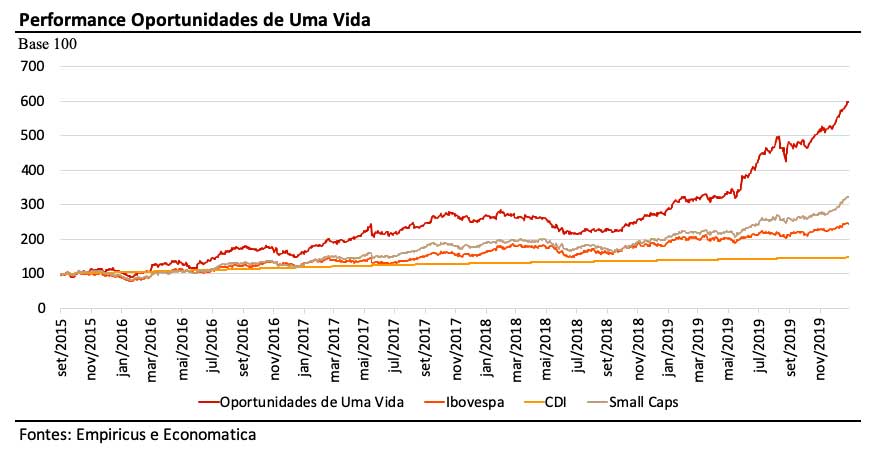 Uma imagem contendo captura de telaDescri&ccedil;&atilde;o gerada automaticamente