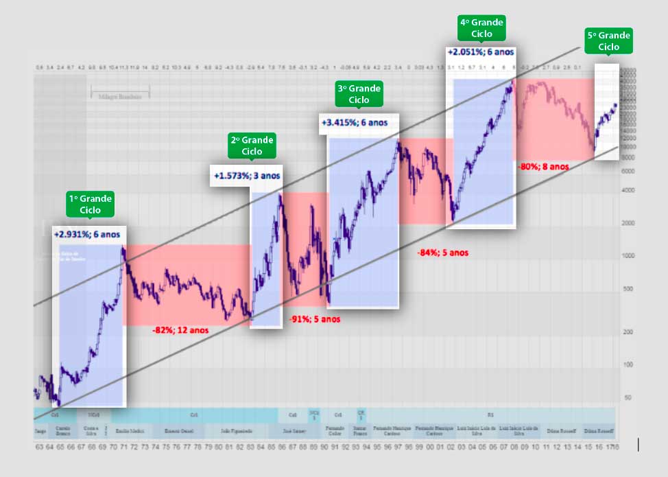 Uma imagem contendo texto, captura de telaDescri&ccedil;&atilde;o gerada automaticamente