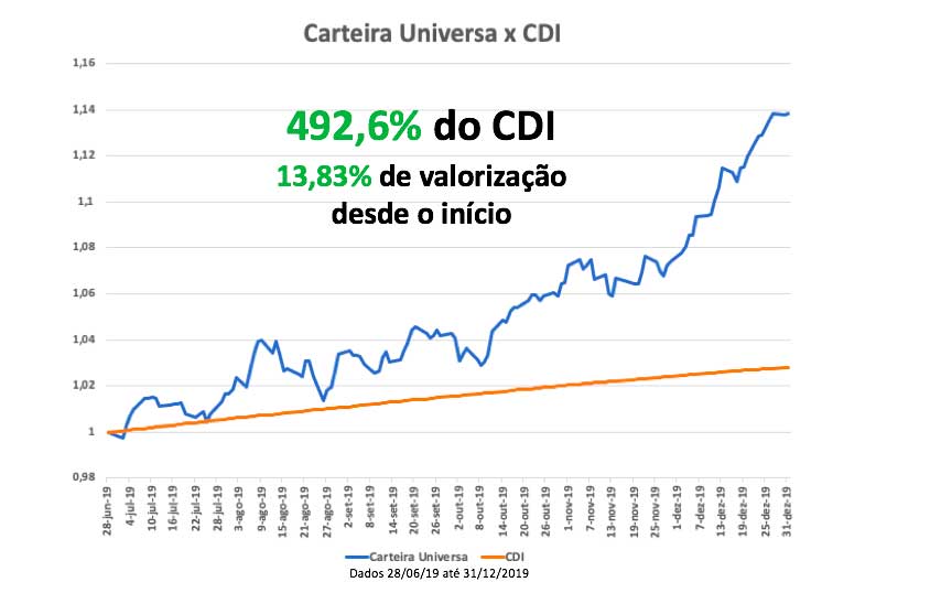 Uma imagem contendo textoDescri&ccedil;&atilde;o gerada automaticamente