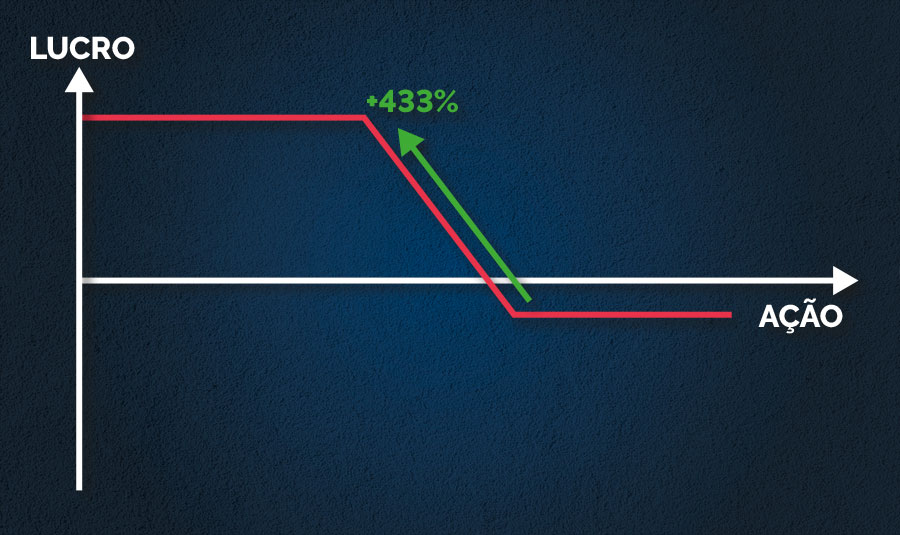 Uma imagem contendo objetoDescri&ccedil;&atilde;o gerada automaticamente