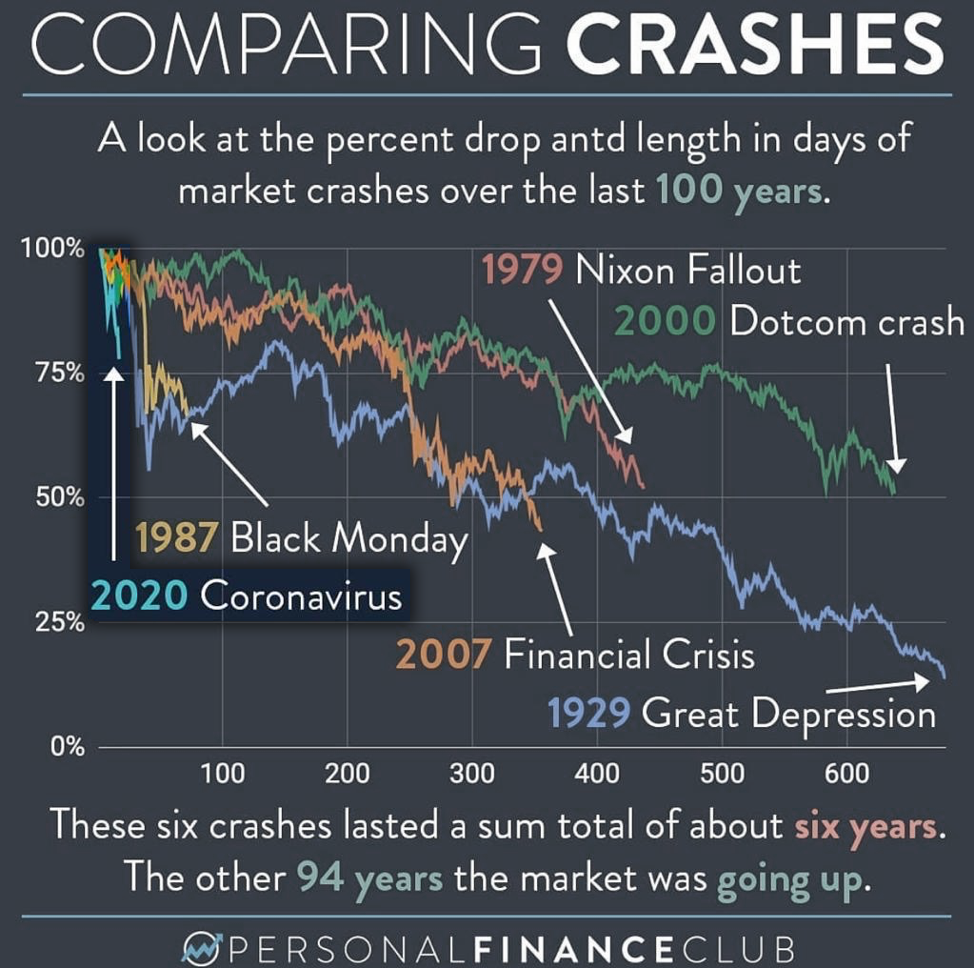 Uma imagem contendo textoDescrição gerada automaticamente