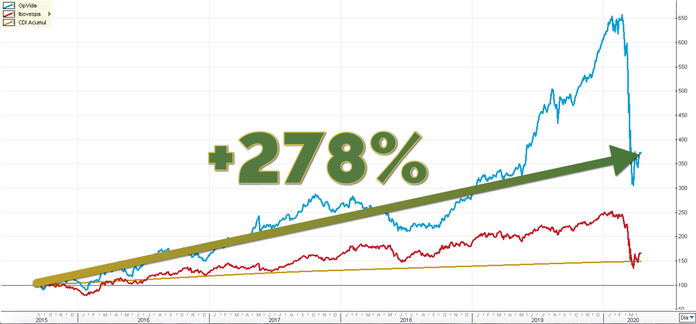 Mapa com linhas pretas em fundo brancoDescri&ccedil;&atilde;o gerada automaticamente