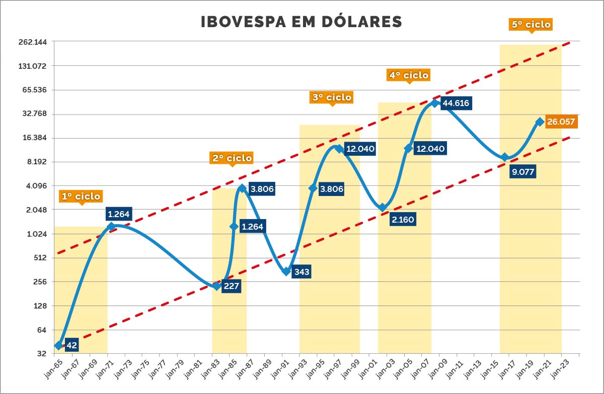 Uma imagem contendo texto, mapaDescrição gerada automaticamente