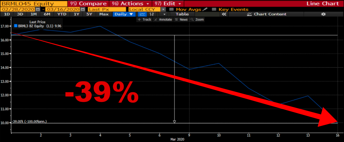 Tela de computador com jogoDescrição gerada automaticamente