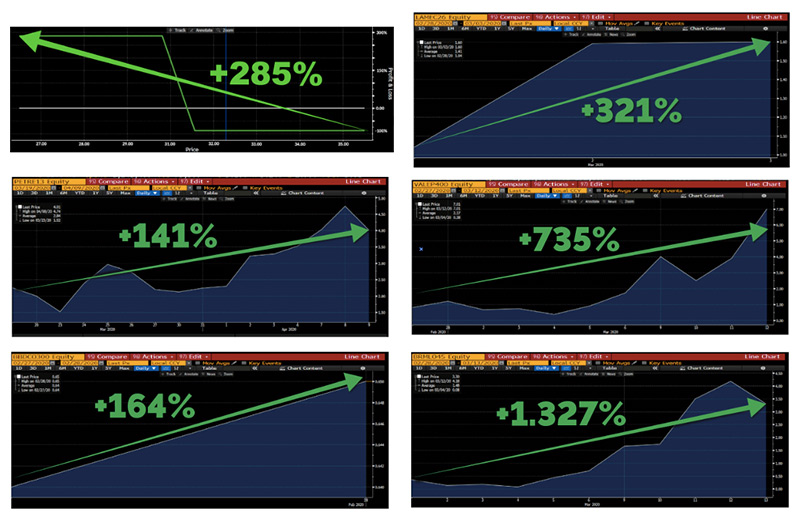 Uma imagem contendo monitor, placar, estacionadoDescrição gerada automaticamente