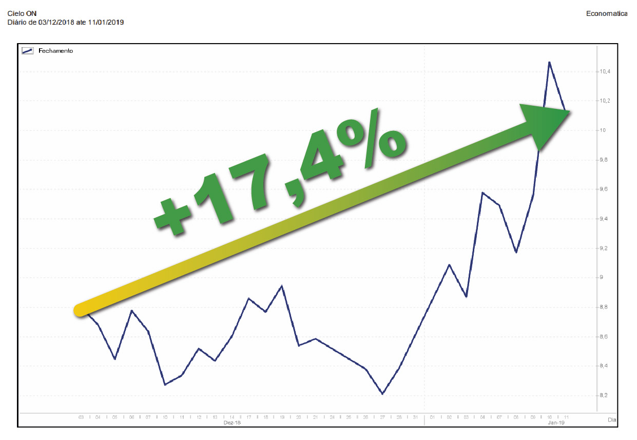 Uma imagem contendo texto, mapaDescrição gerada automaticamente