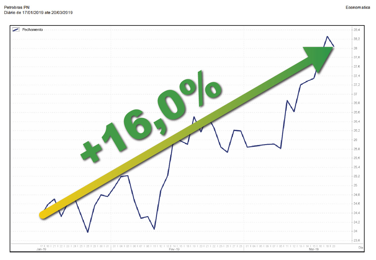 Uma imagem contendo textoDescrição gerada automaticamente