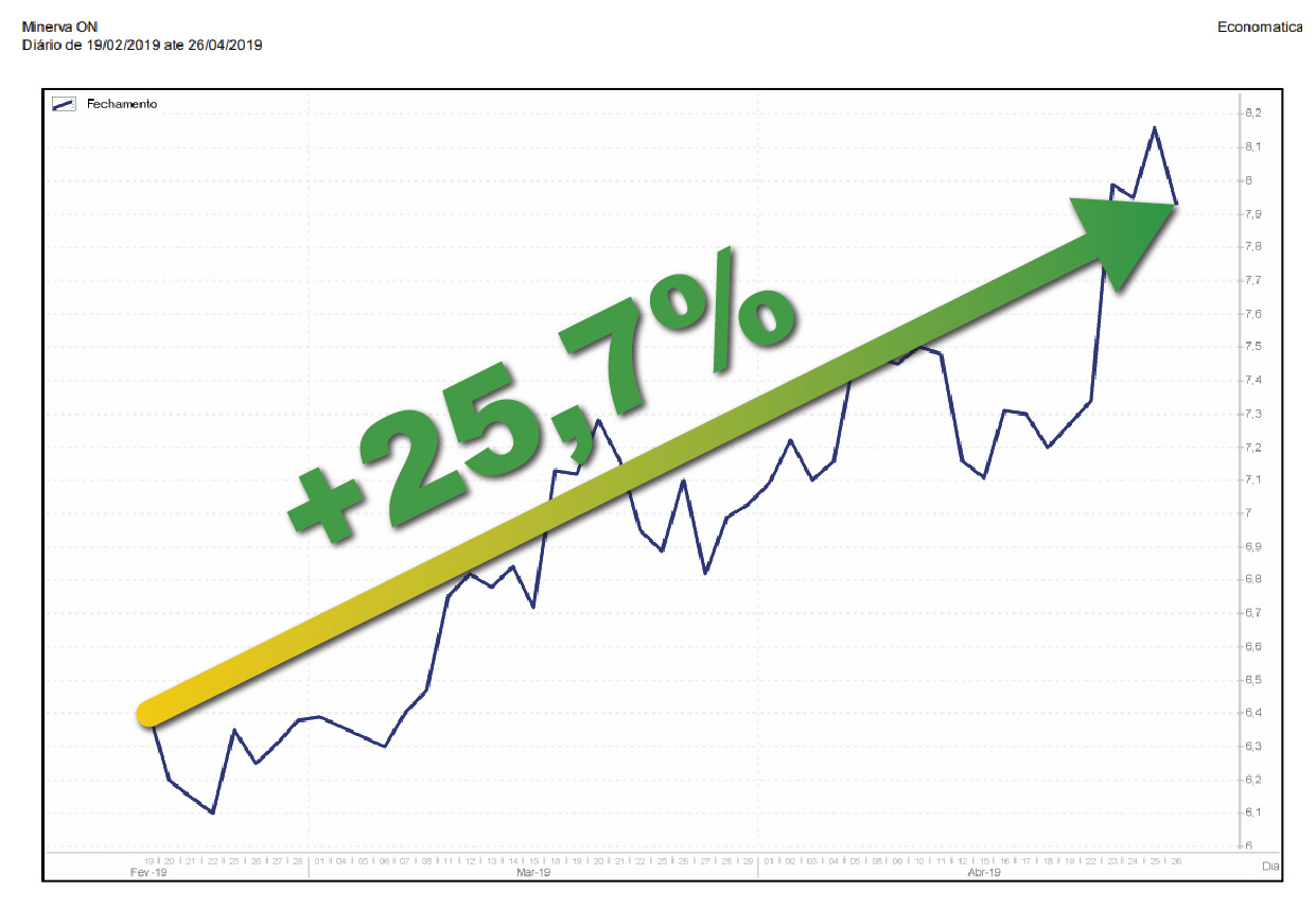 Uma imagem contendo texto, mapaDescrição gerada automaticamente