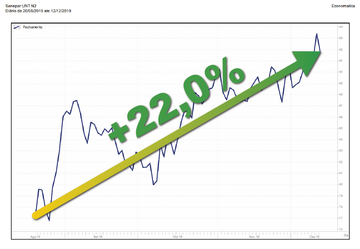 Uma imagem contendo texto, mapaDescrição gerada automaticamente