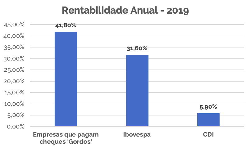 Uma imagem contendo captura de telaDescrição gerada automaticamente