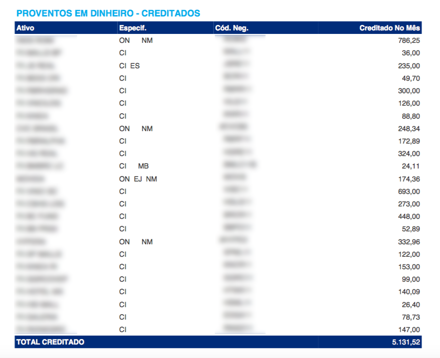 Uma imagem contendo captura de telaDescrição gerada automaticamente