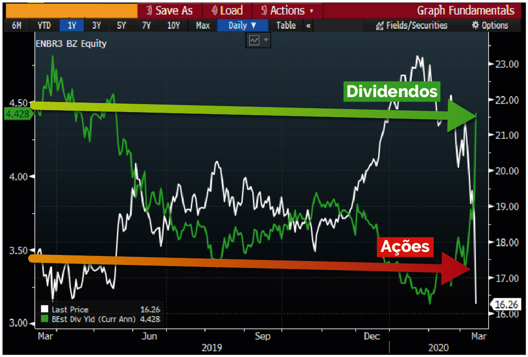 Tela de jogo de vídeo gameDescrição gerada automaticamente