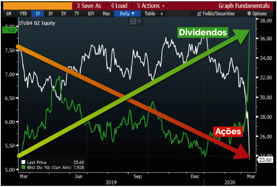 Uma imagem contendo preto, monitor, tela, televisãoDescrição gerada automaticamente