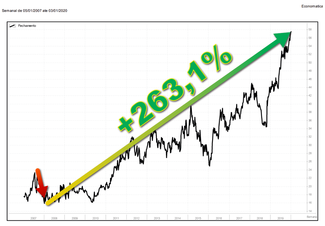 Uma imagem contendo texto, mapaDescrição gerada automaticamente