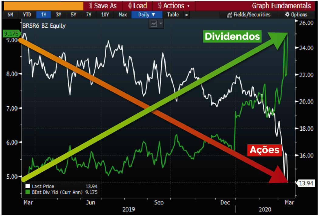 Uma imagem contendo monitor, preto, televisão, relógioDescrição gerada automaticamente